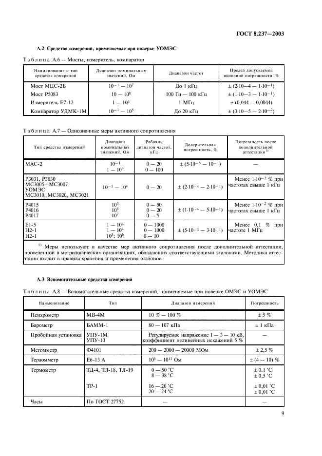 ГОСТ 8.237-2003