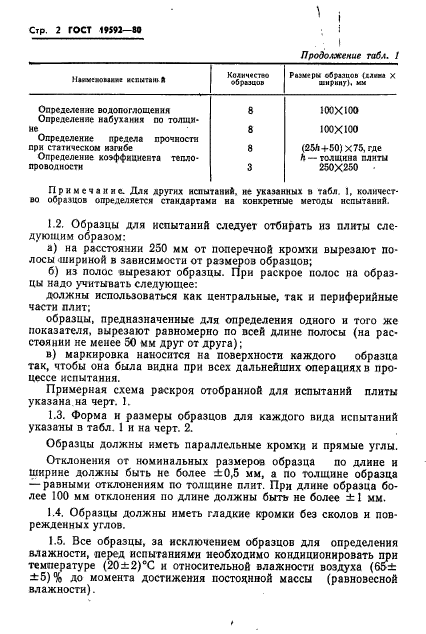 ГОСТ 19592-80