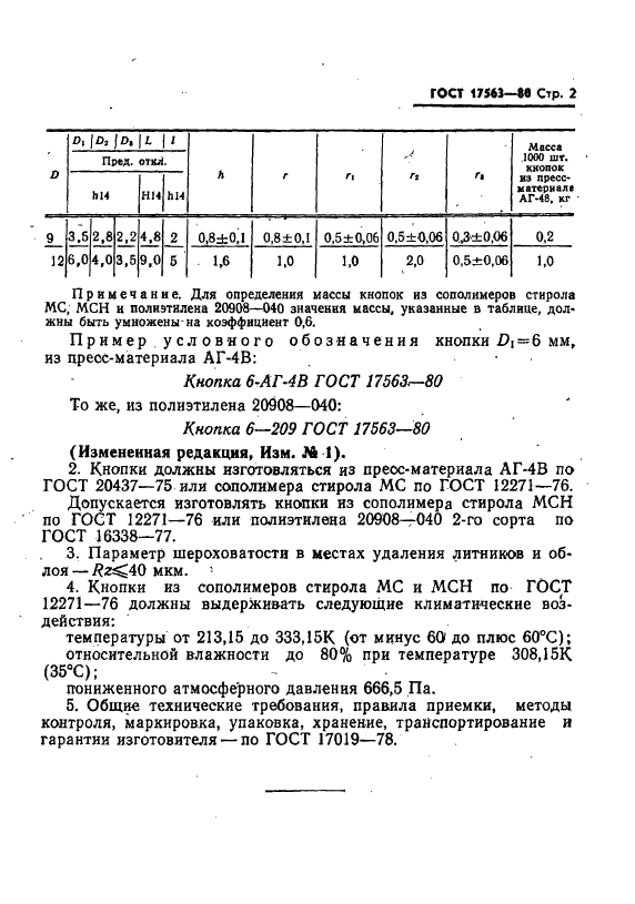 ГОСТ 17563-80