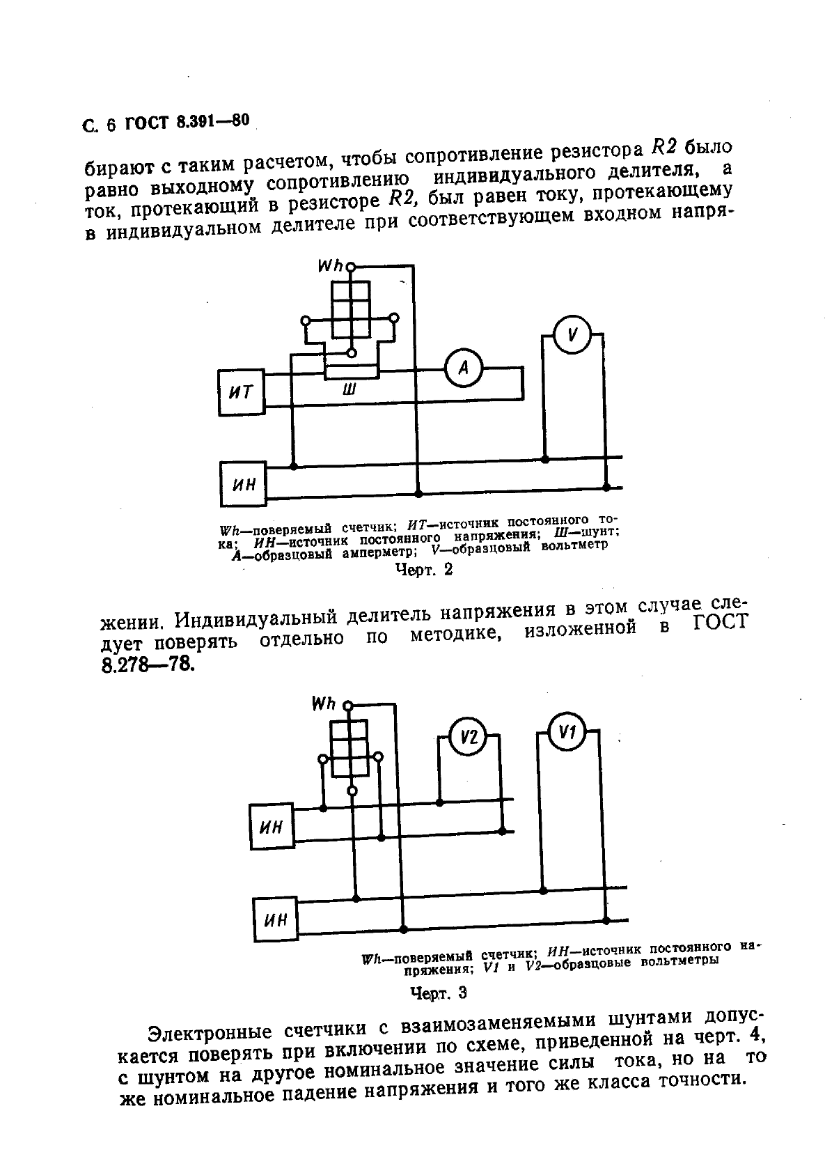 ГОСТ 8.391-80