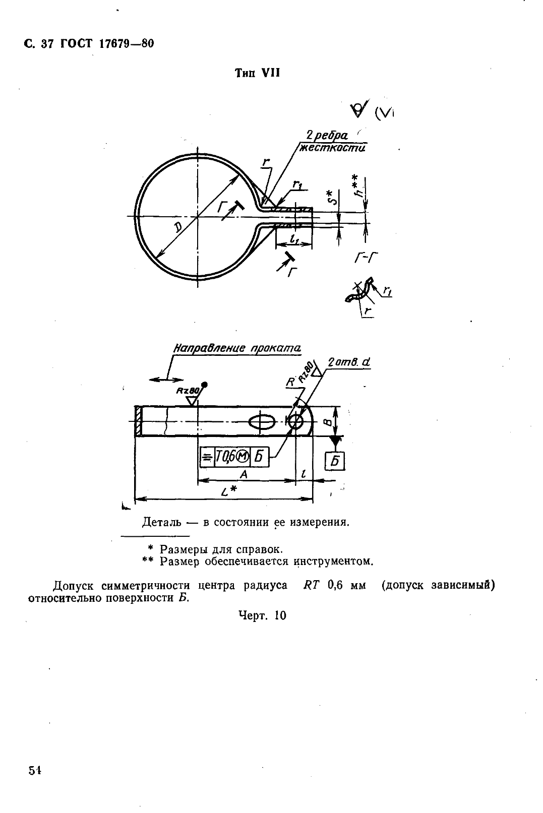 ГОСТ 17679-80