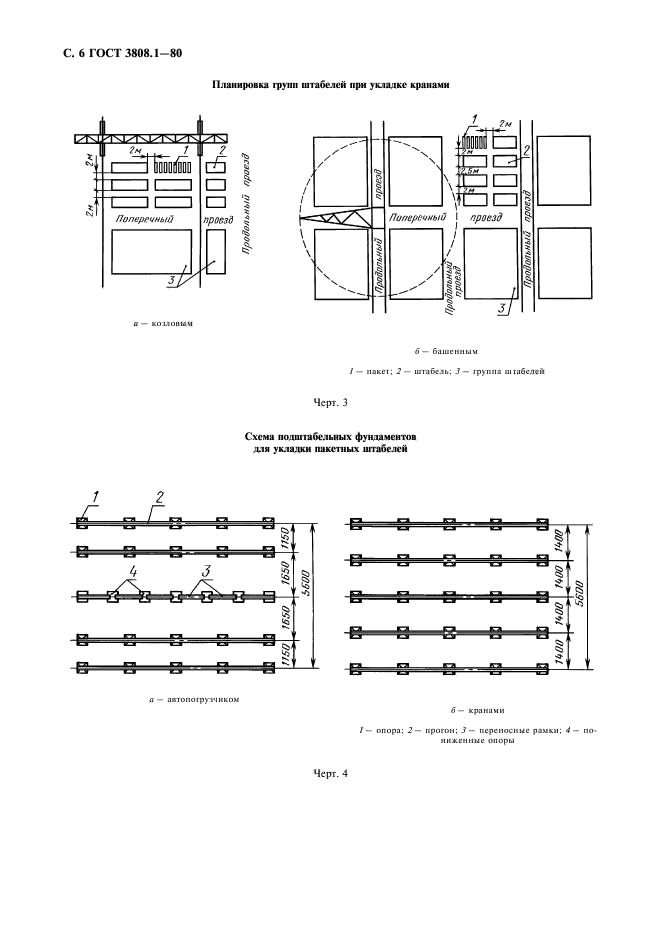 ГОСТ 3808.1-80