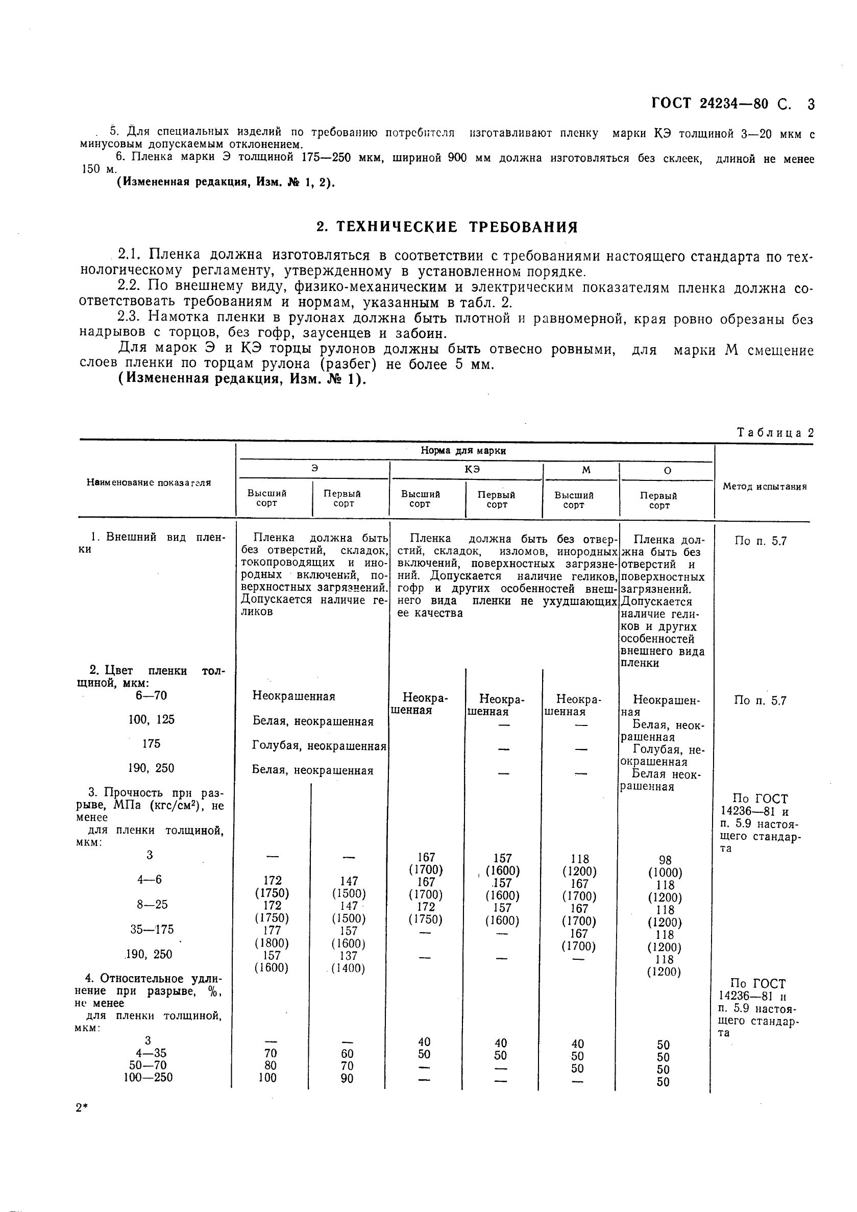 ГОСТ 24234-80