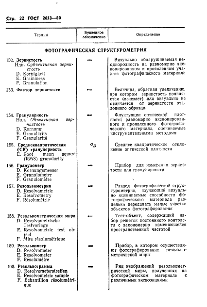 ГОСТ 2653-80