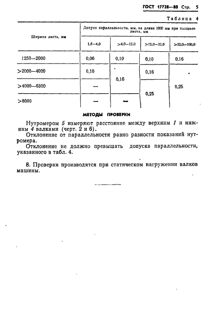 ГОСТ 17728-80