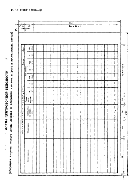 ГОСТ 17265-80