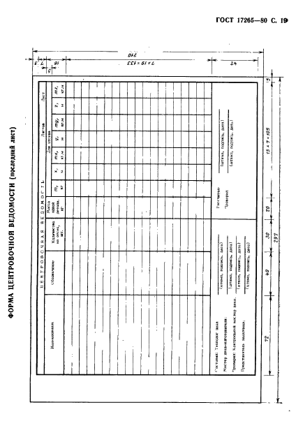 ГОСТ 17265-80