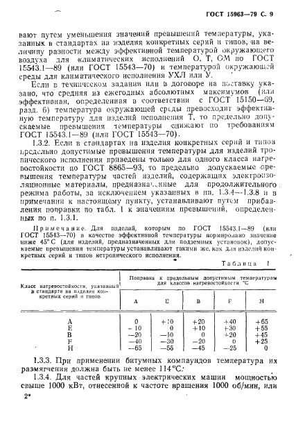 ГОСТ 15963-79