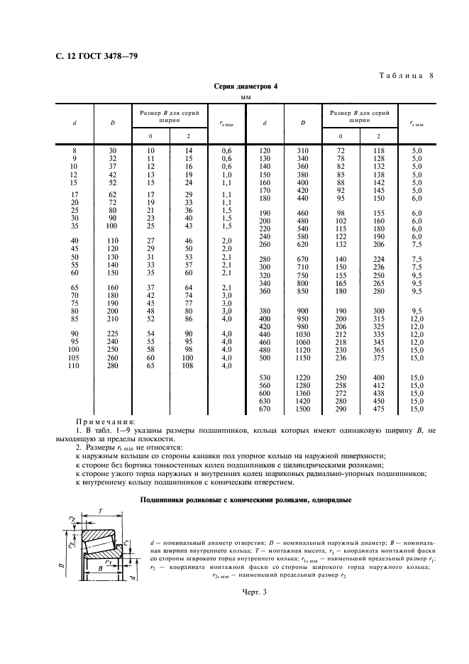 ГОСТ 3478-79