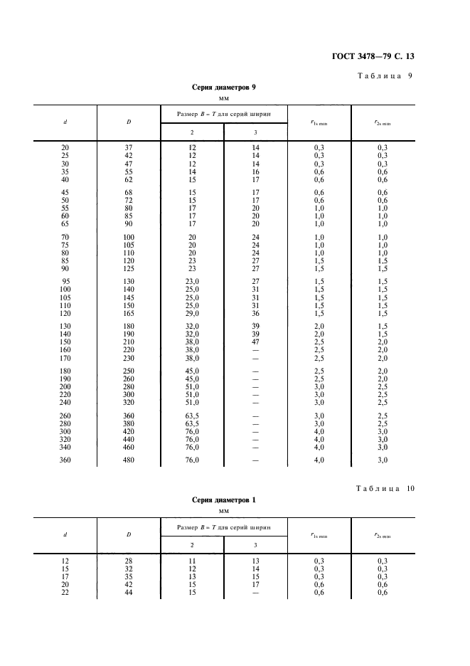 ГОСТ 3478-79