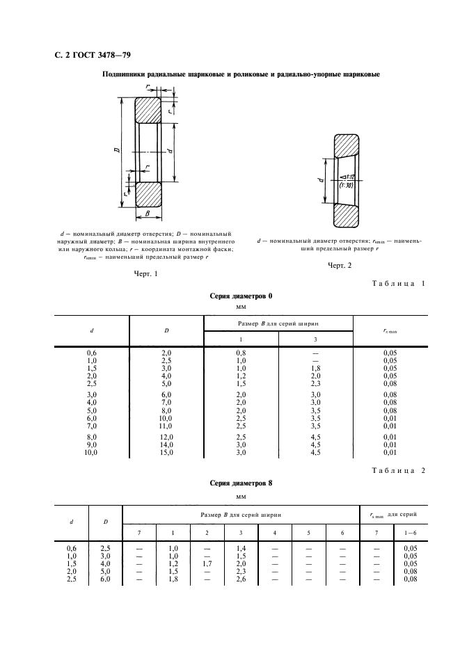 ГОСТ 3478-79