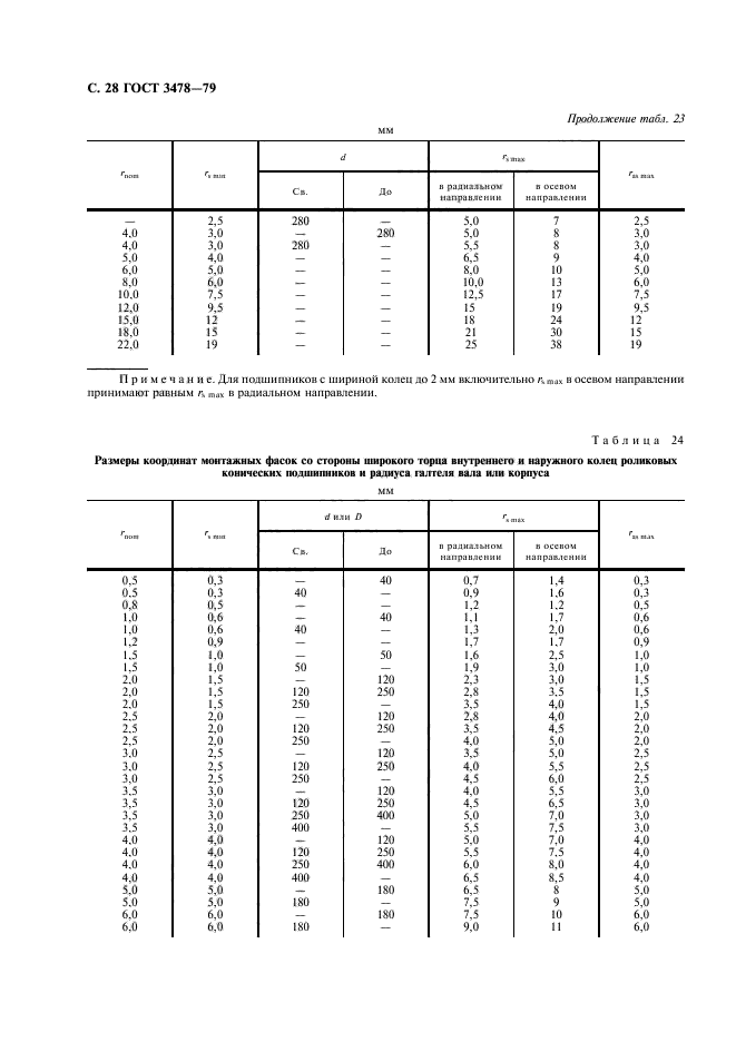 ГОСТ 3478-79