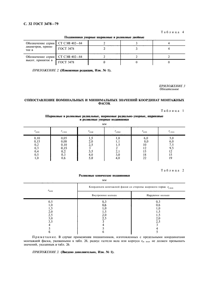 ГОСТ 3478-79