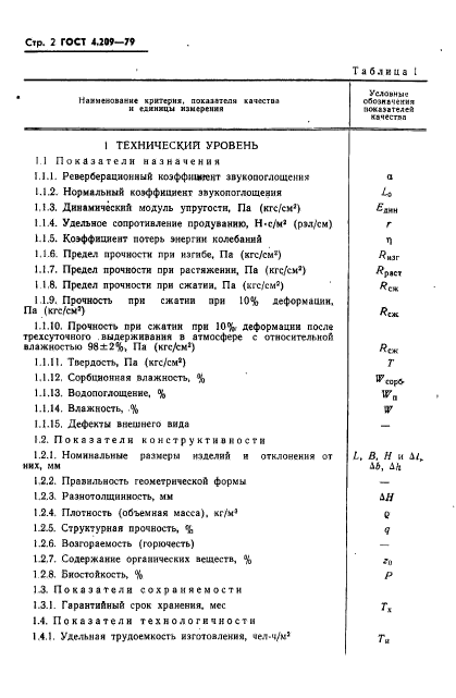 ГОСТ 4.209-79