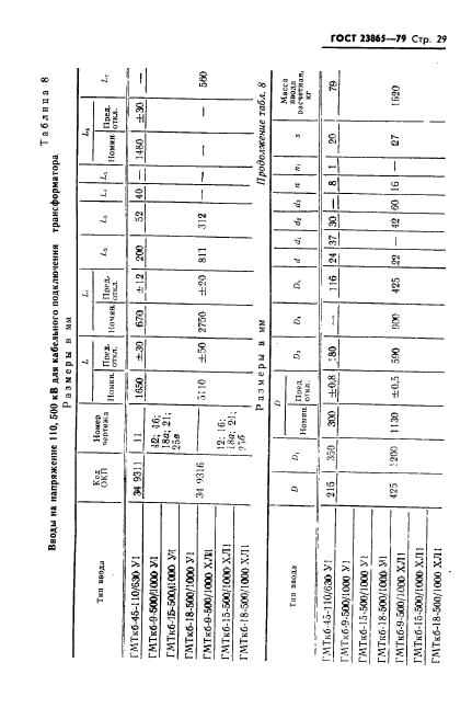 ГОСТ 23865-79