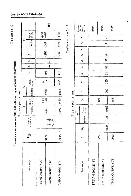 ГОСТ 23865-79