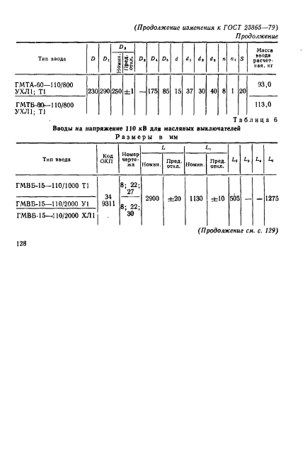 ГОСТ 23865-79