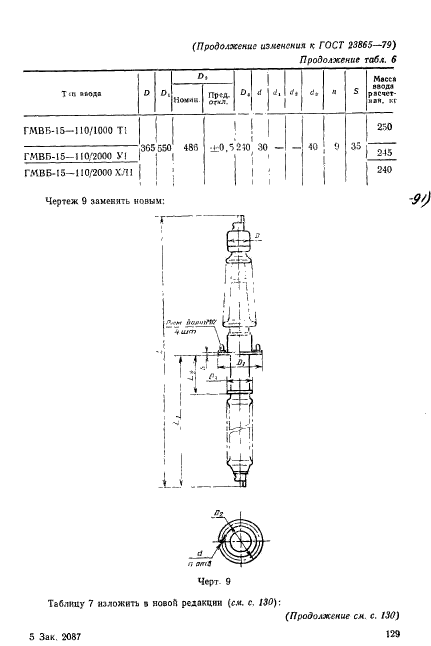 ГОСТ 23865-79