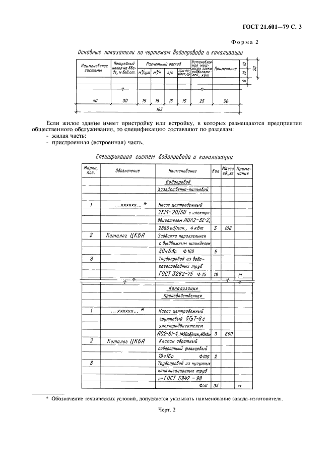 ГОСТ 21.601-79