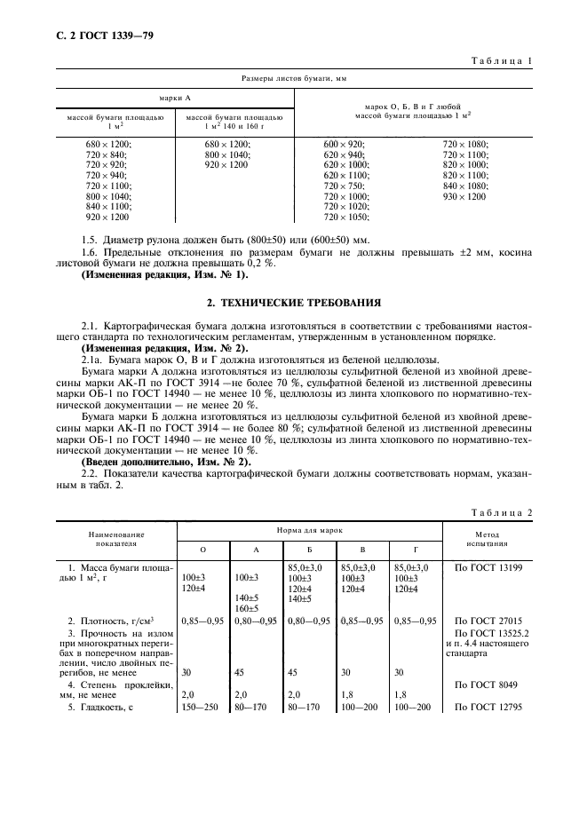 ГОСТ 1339-79