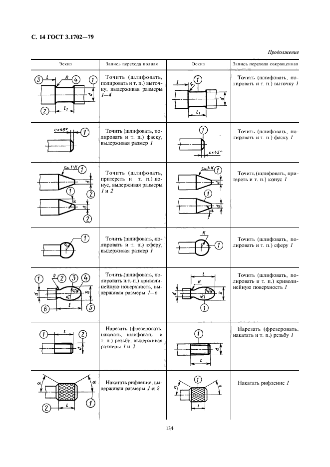 ГОСТ 3.1702-79