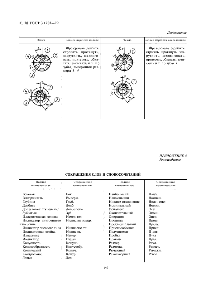 ГОСТ 3.1702-79