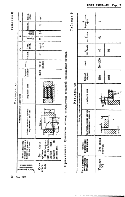 ГОСТ 23792-79