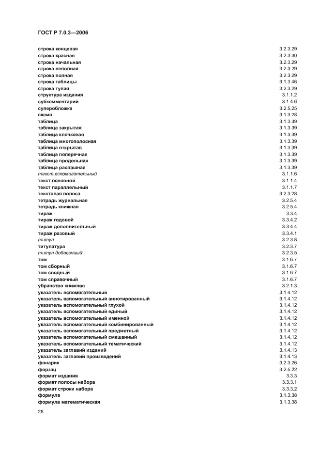 ГОСТ Р 7.0.3-2006