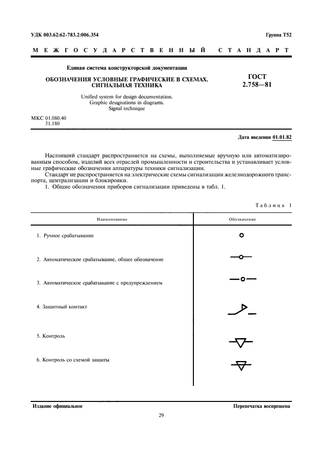 ГОСТ 2.758-81