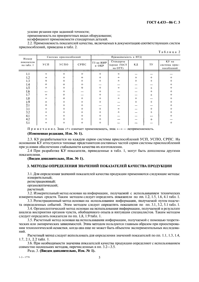 ГОСТ 4.433-86