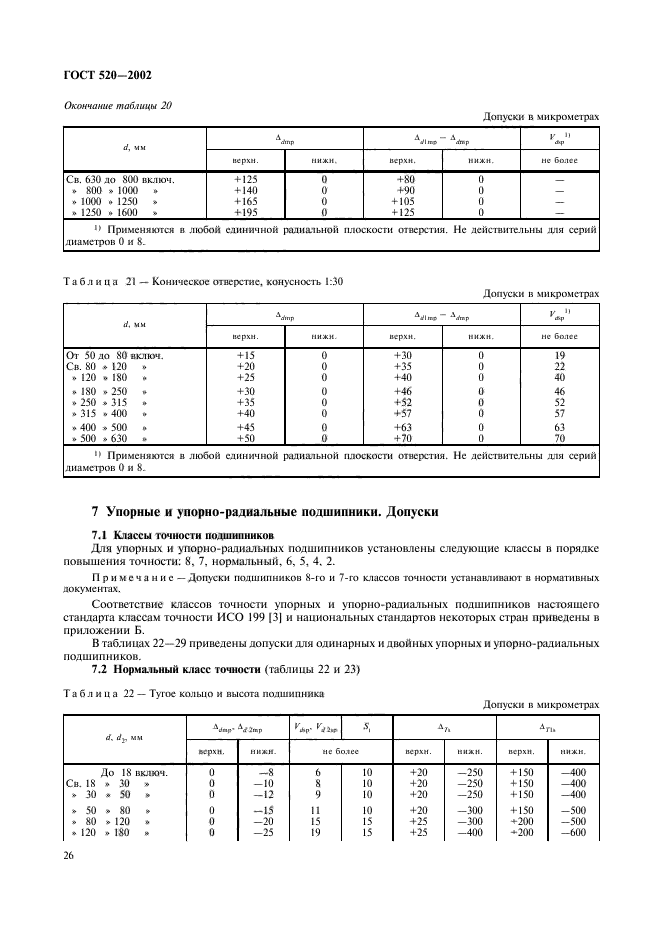 ГОСТ 520-2002