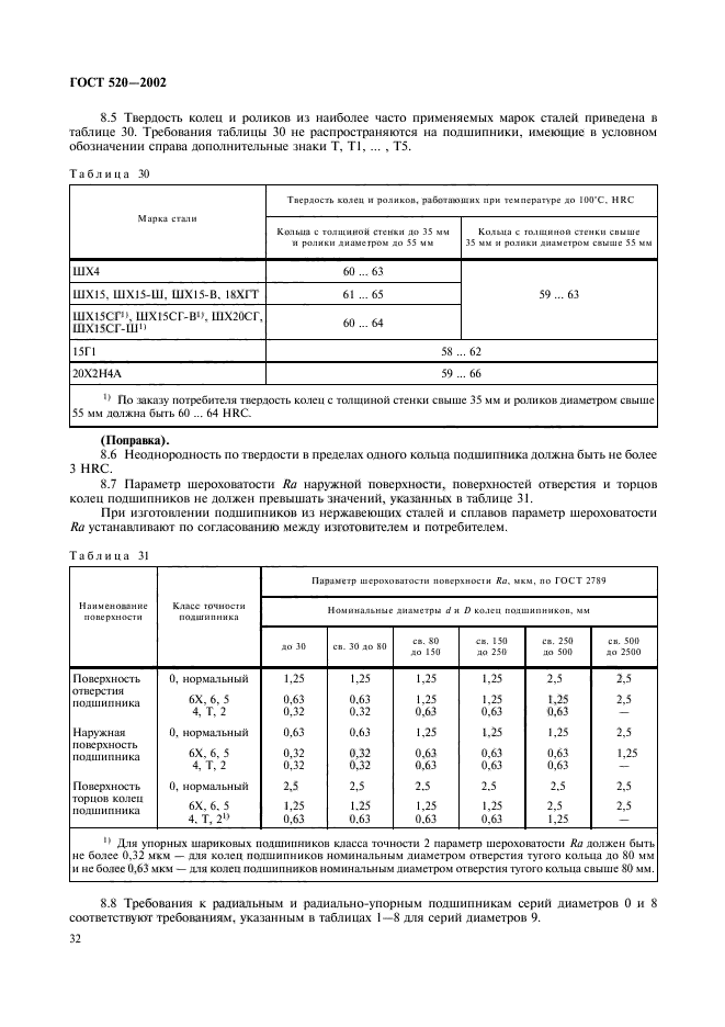 ГОСТ 520-2002