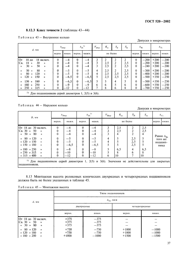 ГОСТ 520-2002