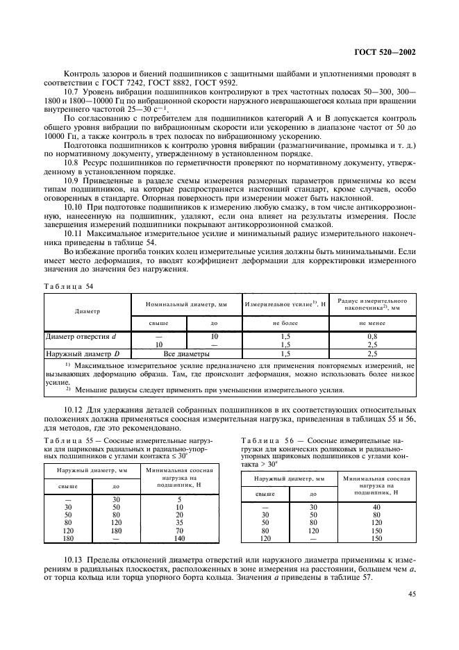 ГОСТ 520-2002