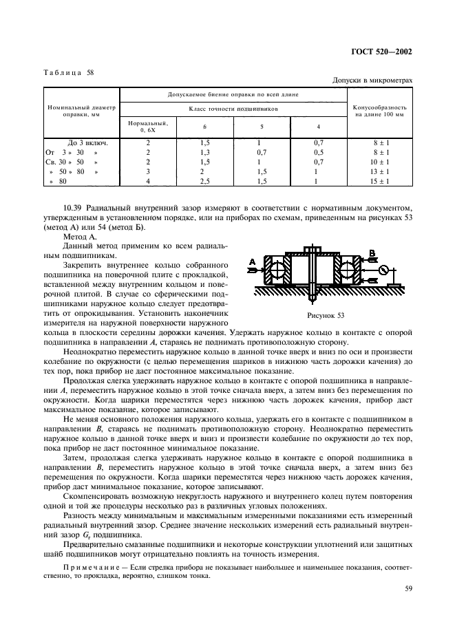 ГОСТ 520-2002