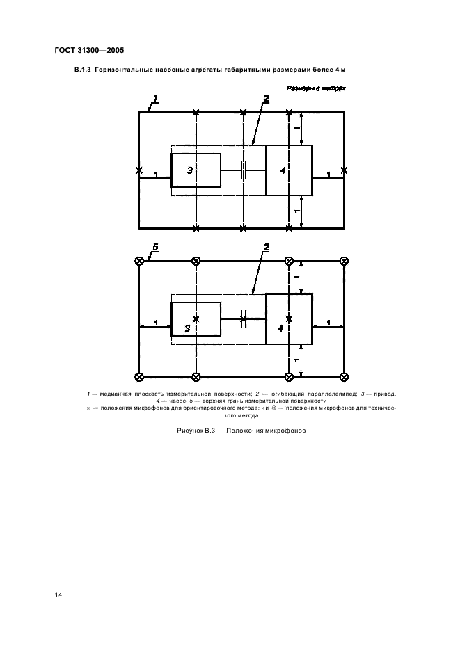 ГОСТ 31300-2005