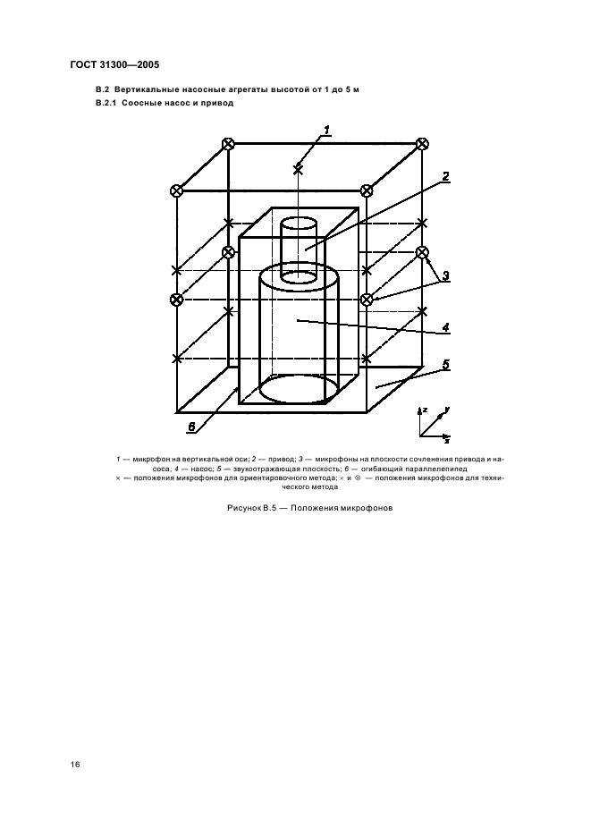 ГОСТ 31300-2005