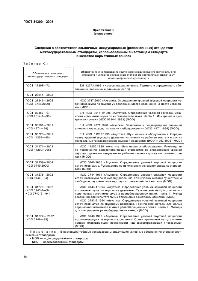 ГОСТ 31300-2005