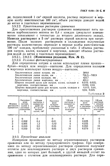 ГОСТ 4148-78