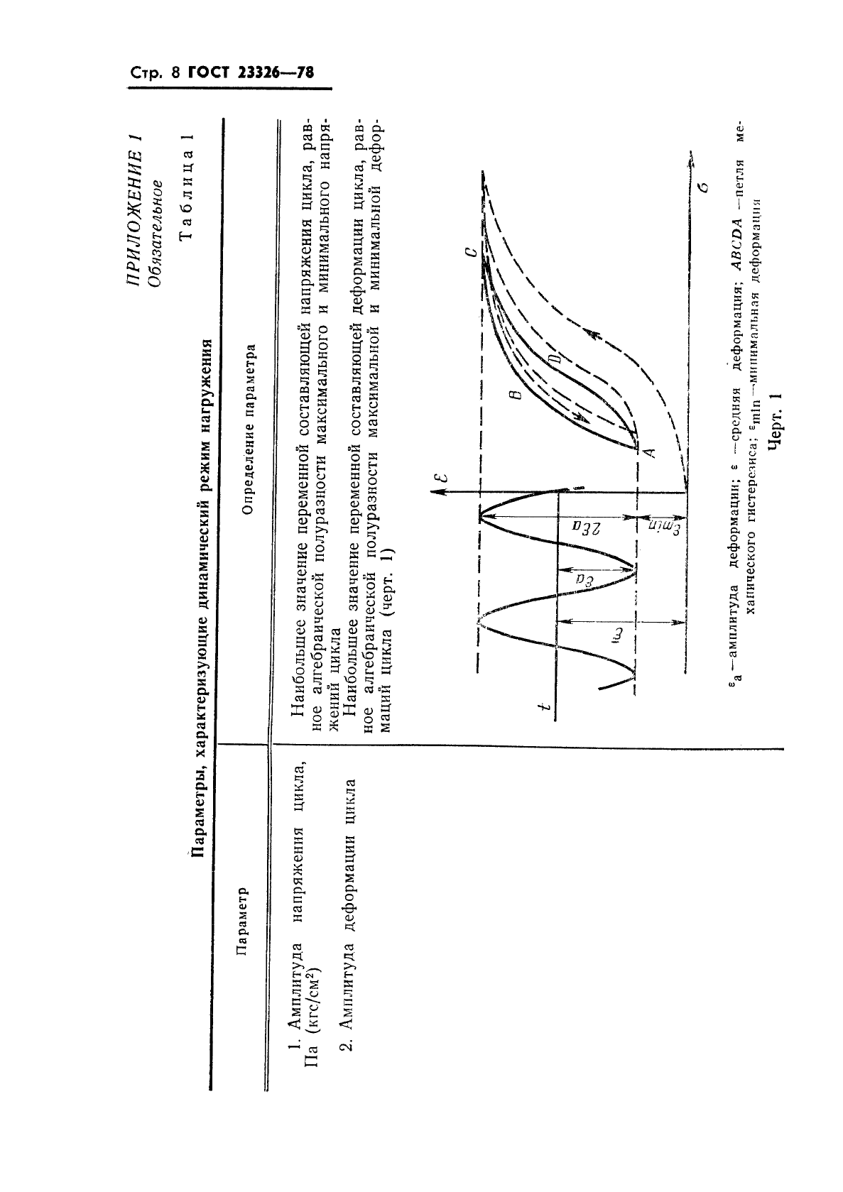 ГОСТ 23326-78