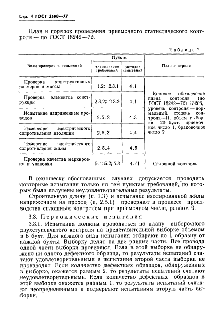 ГОСТ 2190-77