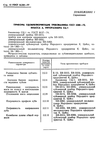 ГОСТ 8.235-77