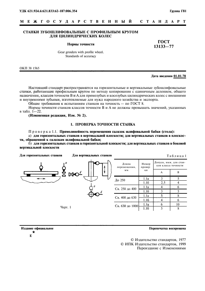 ГОСТ 13133-77