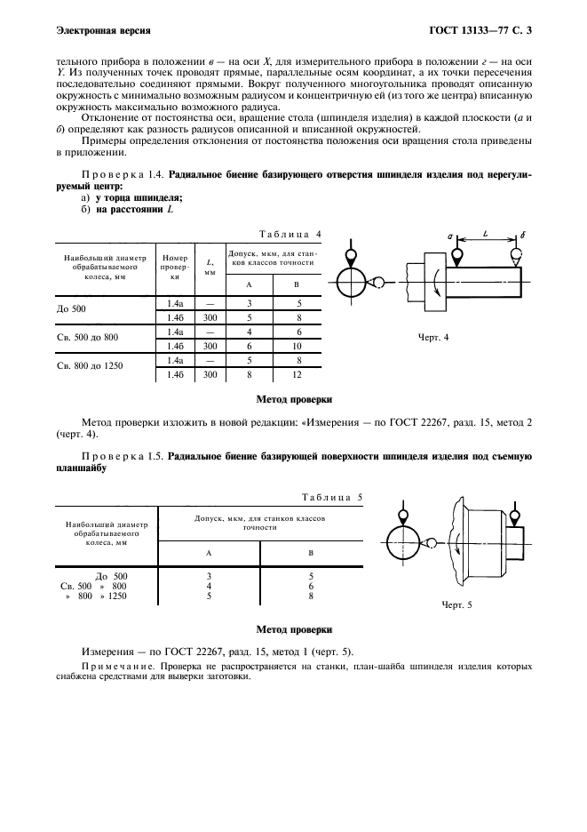 ГОСТ 13133-77