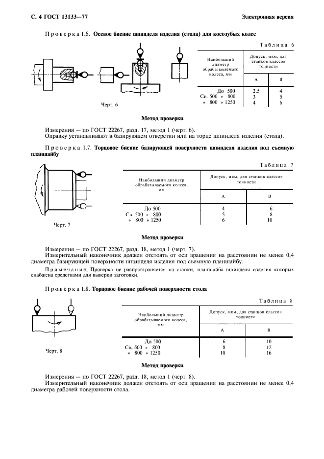 ГОСТ 13133-77