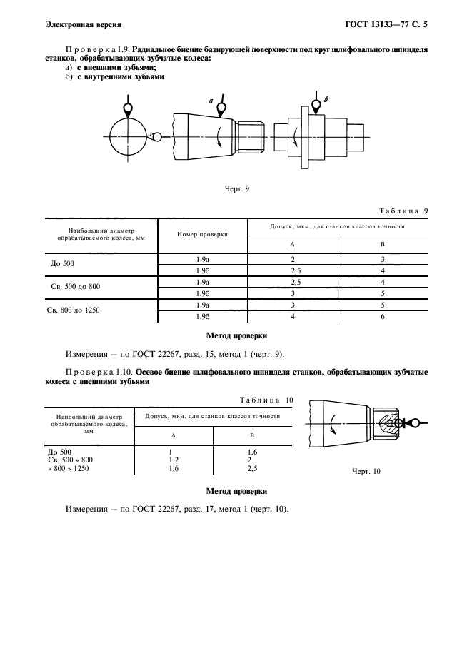 ГОСТ 13133-77