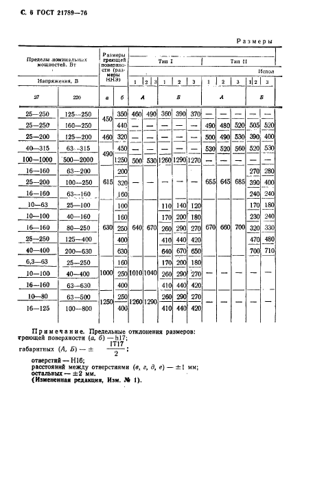 ГОСТ 21789-76