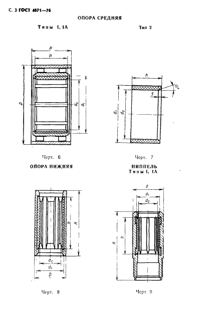 ГОСТ 4671-76