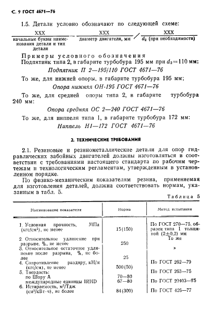 ГОСТ 4671-76