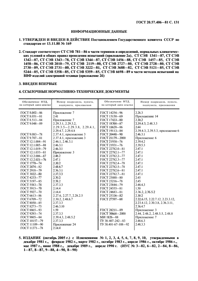 ГОСТ 20.57.406-81